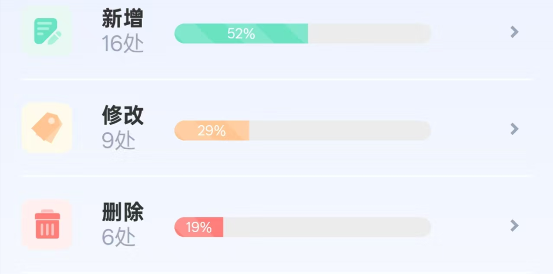 数据统计展示界面